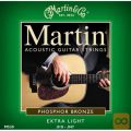Prodam, strune Martin & Co.
