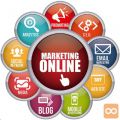 Internet marketing