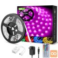 15m Set LED trak RGB IP20 -2×7,5m